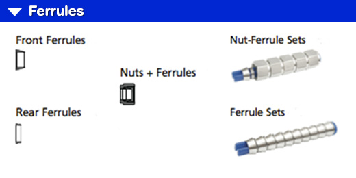 Tubing Y Conexiones Inoxidables | Dinámica Inoxidable